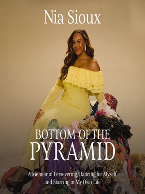 cover image of Bottom of the Pyramid
